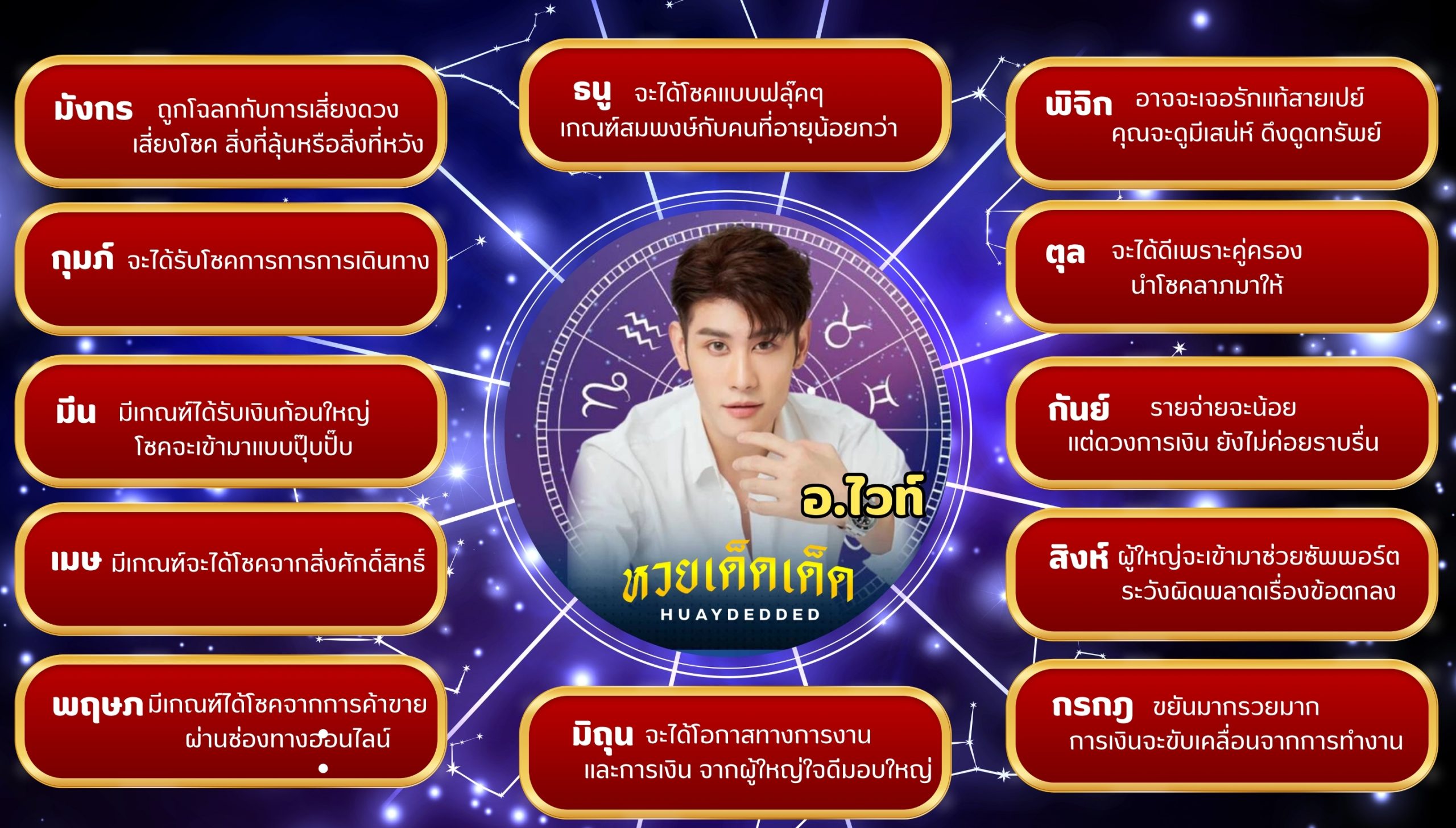 เปิดดวง 12 ราศี กับอาจารย์ไวท์ ต้นเดือนนี้ มีข่าวดีการเงิน ดังนี้