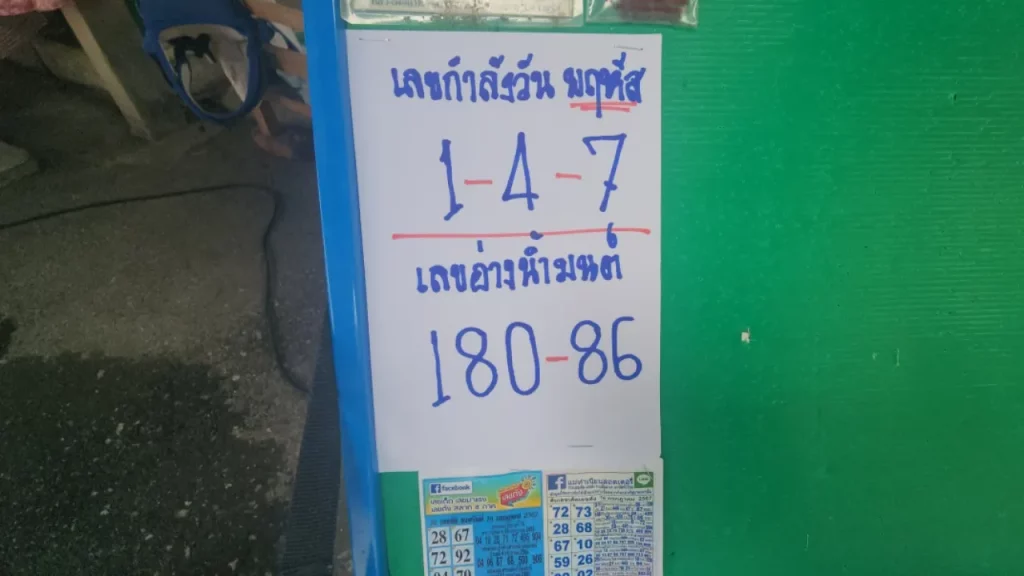 ส่องเลขเด็ด เลขยกกำลังวันพฤหัสบดี