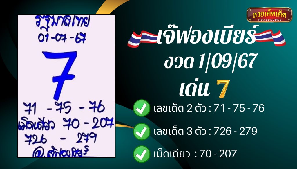 แนวทางเลขเด็ด เจ๊ฟองเบียร์ งวด 1 กันยายน 2567