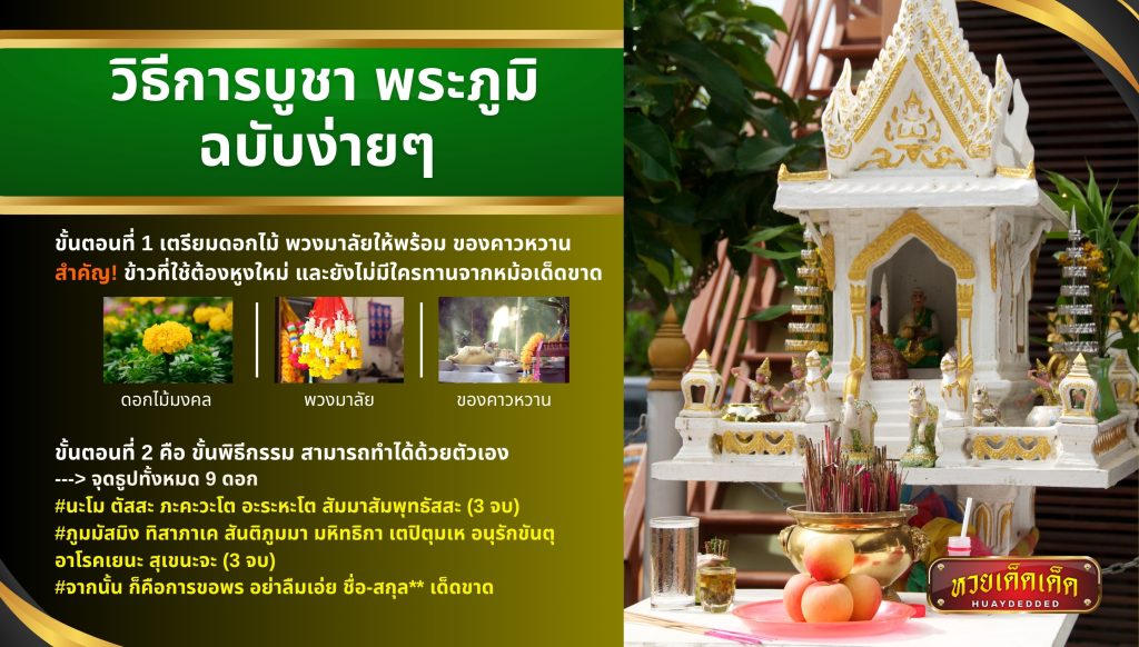 วิธีการบูชา พระภูมิ ฉบับง่ายๆ