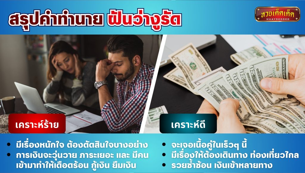 สรุปคำทำนาย ฝันว่างูรัด