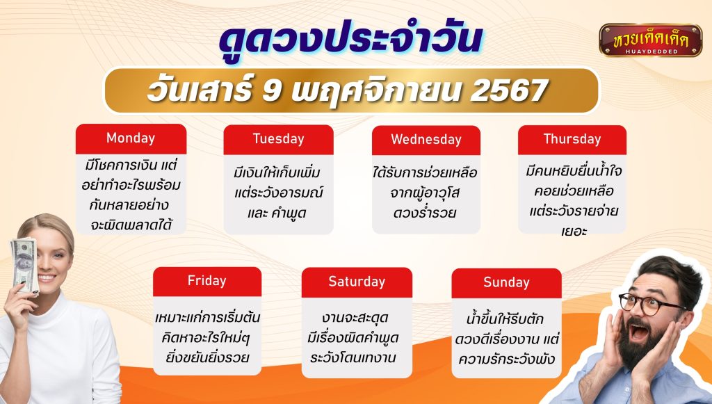 สรุปคำพยากรณ์  ดูดวงประจำวัน 9 พฤศจิกายน 2567 คนทั้ง 7 วันเกิด