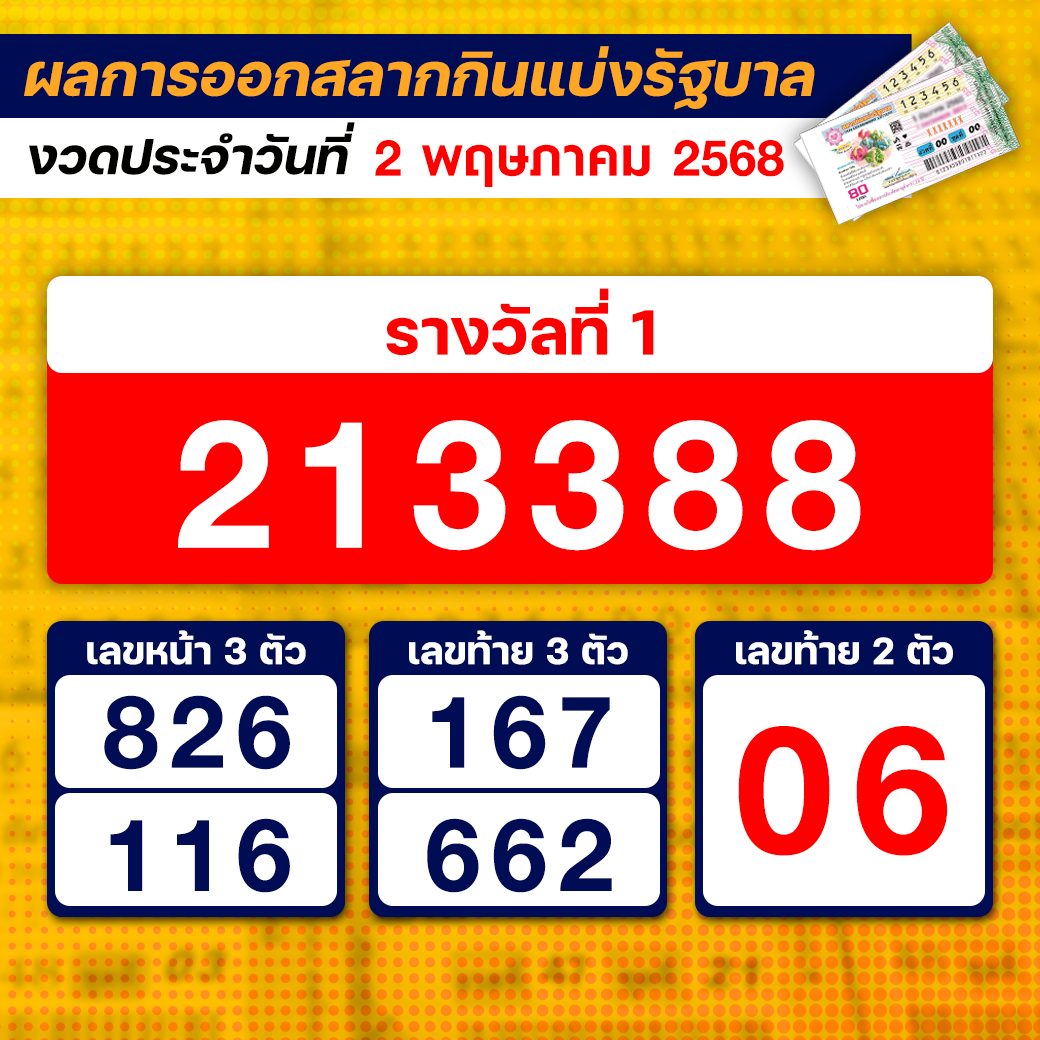 2 พฤษภาคม 2568