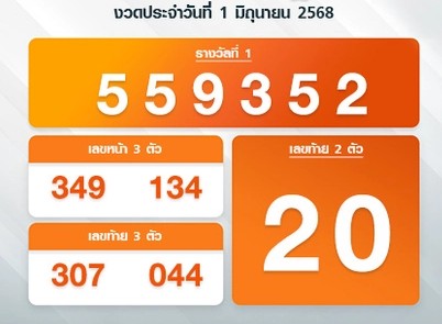 1 มิถุนายน 2568