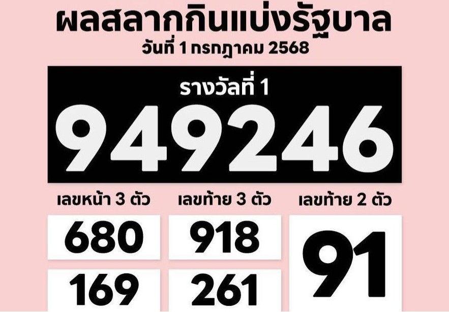 1 กรกฎาคม 2568